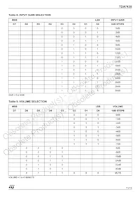 TDA7438D013TR Datenblatt Seite 11