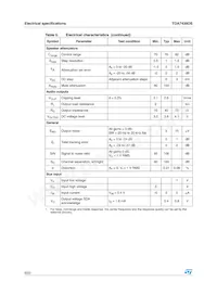 TDA7439DS Datasheet Page 6
