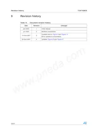 TDA7439DS Datasheet Page 22