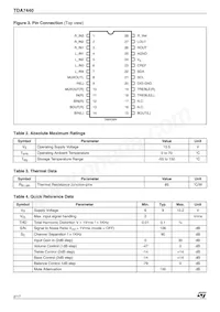 TDA7440D Datasheet Page 2
