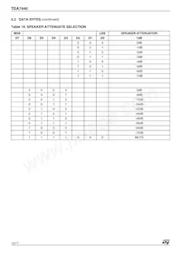 TDA7440D Datasheet Page 12