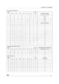 TDA7442D013TR Datasheet Page 9