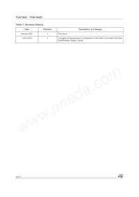 TDA7442D013TR Datasheet Pagina 16