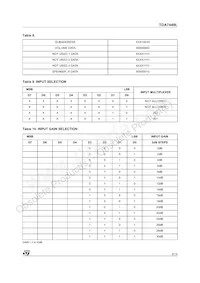 TDA7449L Datasheet Page 9