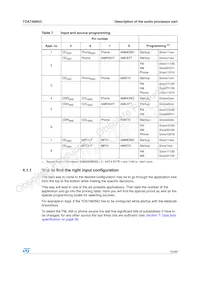 TDA7460NDTR 데이터 시트 페이지 15