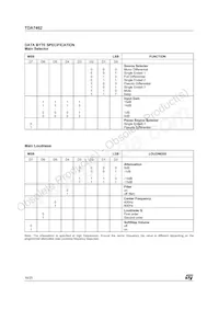 TDA7462D Datasheet Pagina 16