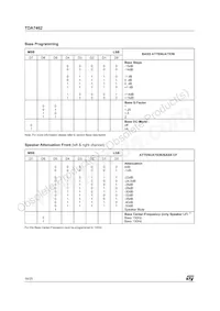 TDA7462D Datasheet Page 18