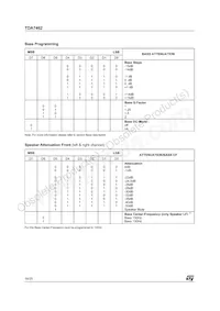 TDA7462D Datasheet Pagina 18