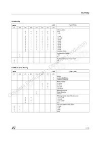 TDA7462D Datasheet Page 21