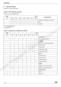 TDA7463D013TR Datasheet Page 4