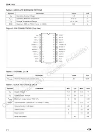 TDA746913TR Datasheet Page 2