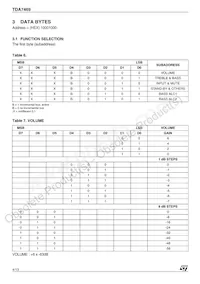 TDA746913TR Datasheet Page 4