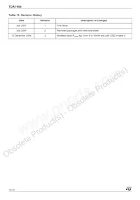 TDA746913TR Datasheet Page 12