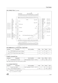 TDA7500ATR Datasheet Page 15