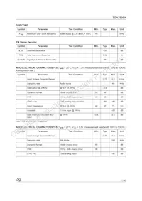 TDA7500ATR Datasheet Page 17