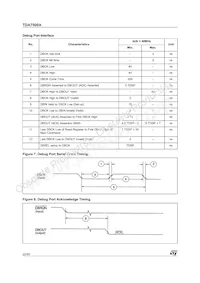 TDA7500ATR Datasheet Page 22
