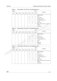 TDA7501 Datasheet Pagina 21