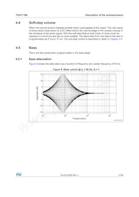 TDA7718B Datasheet Page 17