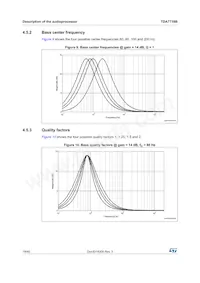 TDA7718B Datasheet Pagina 18