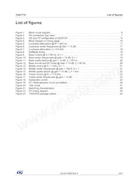 TDA7719 Datasheet Page 5