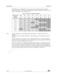 TDA7719 Datasheet Page 14