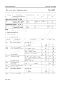 TDA8929T/N1 Datasheet Page 13