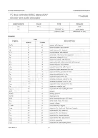 TDA9852H/V2 Datasheet Page 6