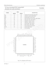 TDA9852H/V2 Datasheet Page 7
