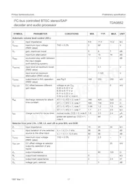 TDA9852H/V2 Datasheet Page 17