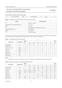 TDA9852H/V2 Datasheet Page 21