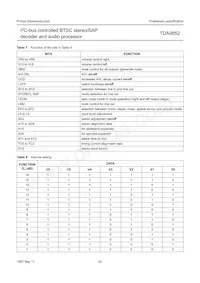 TDA9852H/V2 Datasheet Page 22