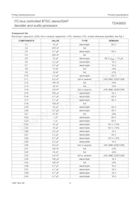 TDA9855/V2 Datasheet Page 5