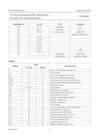 TDA9855/V2 Datasheet Page 6