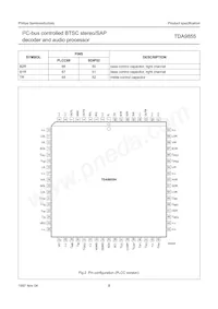 TDA9855/V2 Datasheet Page 8