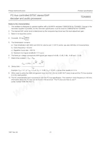 TDA9855/V2 Datasheet Page 21