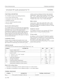 TDA9860/V2 Datasheet Pagina 5