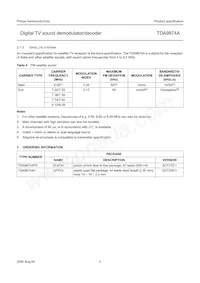 TDA9874AH/V2 Datasheet Pagina 5
