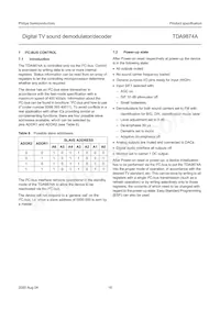 TDA9874AH/V2數據表 頁面 16