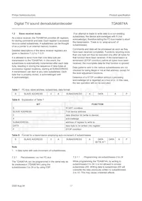 TDA9874AH/V2 Datasheet Pagina 17