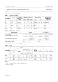 TDA9875AH/V2 Datasheet Page 4