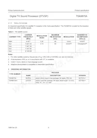 TDA9875AH/V2 Datasheet Pagina 5