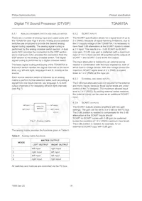 TDA9875AH/V2 Datasheet Page 18