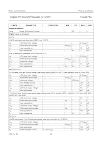 TDA9875AH/V2 Datasheet Page 23