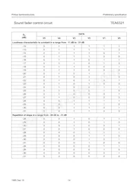 TEA6321T/V1 Datasheet Page 14