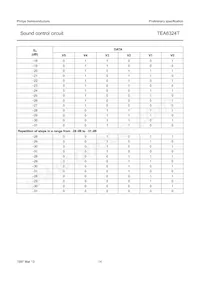 TEA6324T/V1 Datasheet Page 14