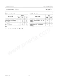 TEA6324T/V1 Datasheet Pagina 19