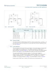 TFF11105HN/N1 Datasheet Page 6