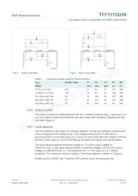 TFF11152HN/N1 Datasheet Page 6