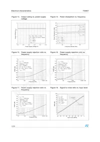 TS4657IQT Datasheet Pagina 12