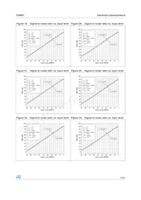 TS4657IQT Datasheet Pagina 13